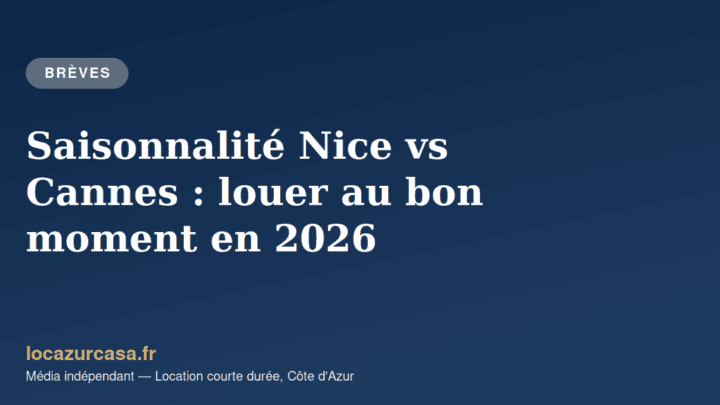 Saisonnalité Nice vs Cannes : louer au bon moment en 2026