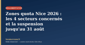 featured zones quota nice 2026 les 4 secteurs concern s et