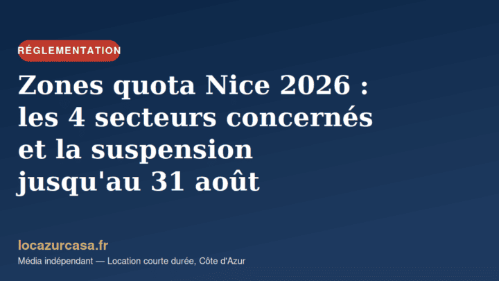Zones quota Nice 2026 : les 4 secteurs concernés et la suspension jusqu’au 31 août